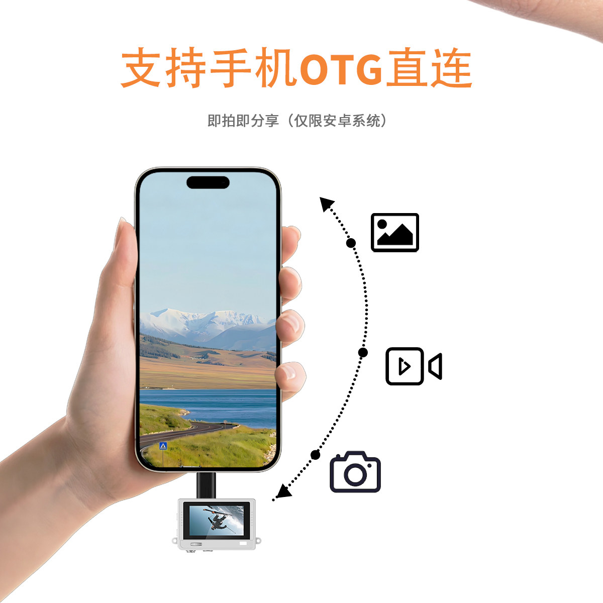 Sprite Group DC35S 迷你相机 OEM/ODM 批发｜深圳志康科技源头工厂 - 详情 10